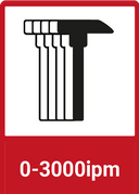 darbe_sayisi_0-3000_ipm